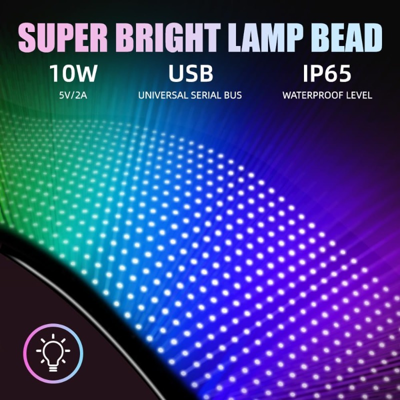 Programmable LED Sign Scrollin - đánh giá và giá Custom Map Poster